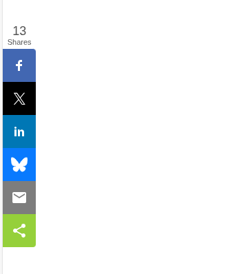 Inline Sharethis button sample